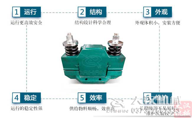 電磁倉壁振動(dòng)器